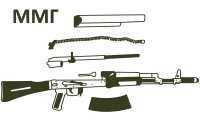 Учебные макеты оружия ММГ